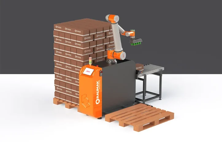 Robots colaborativos para empaque industrial