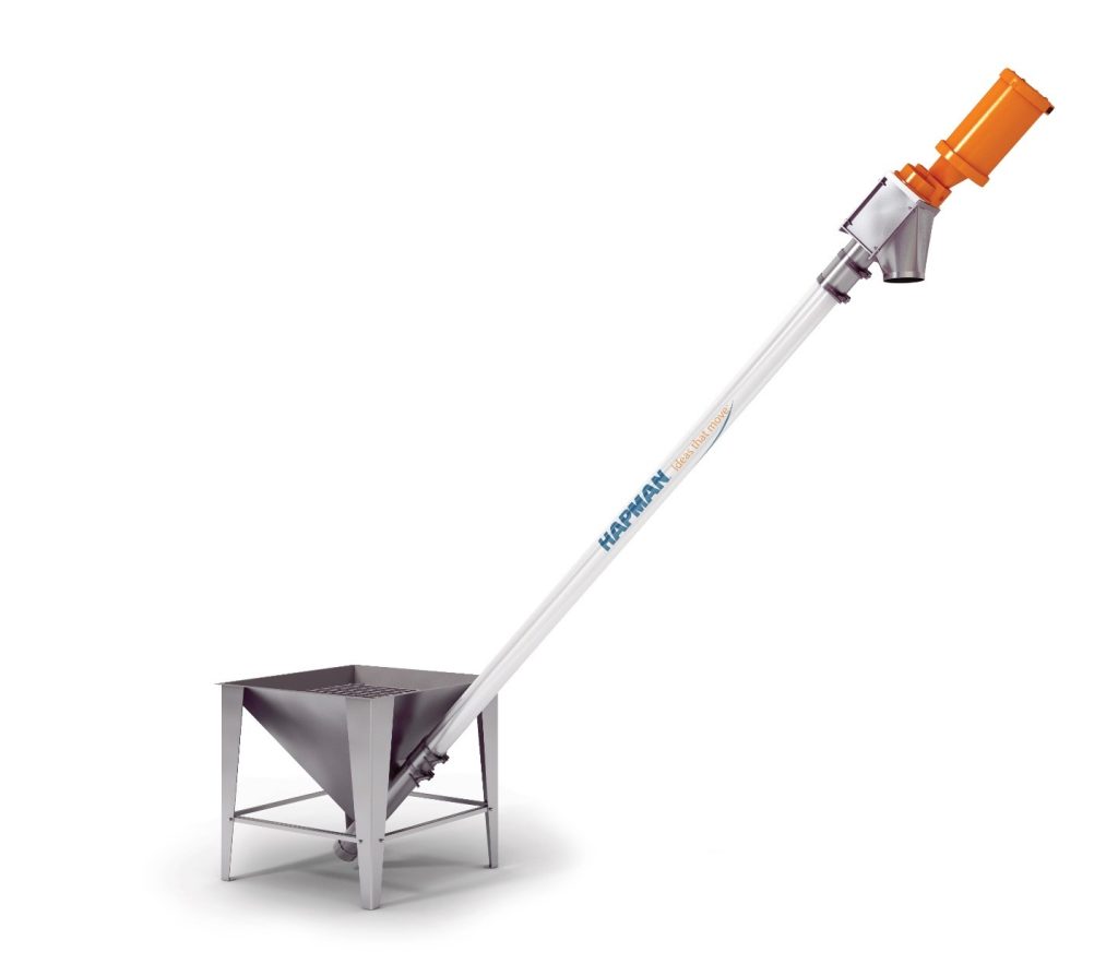 Transportadores helicoidales